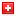 swissdox.ch hosted country